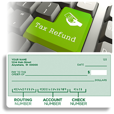 Library of Congress FCU Direct Deposit Tax Refund