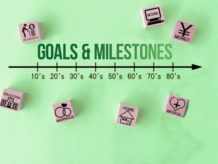 Library of congress FCU - New Year, New Financial Goals: Planning for 2026 Milestones