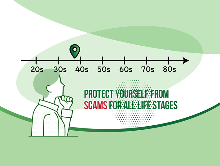 Different Life Stages, Different Scams - What to watch out for -- Library of Congress FCU is here to help protect you
